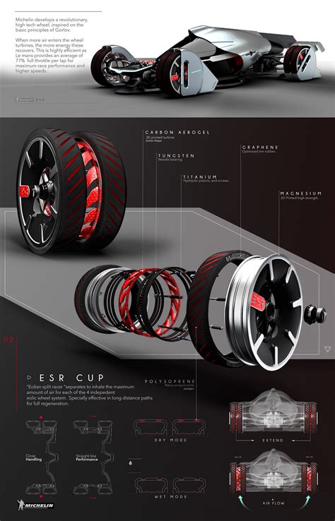 TESLA T1. :: Behance