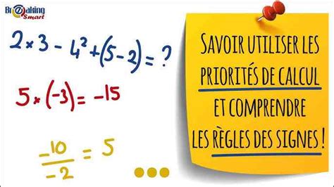 Les Bases Des Nombres Relatifs Tout Comprendre Sur Les R Gles De