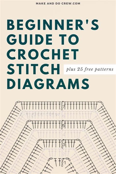 How To Read Crochet Pattern Diagrams Free Easy Visual Patterns Artofit