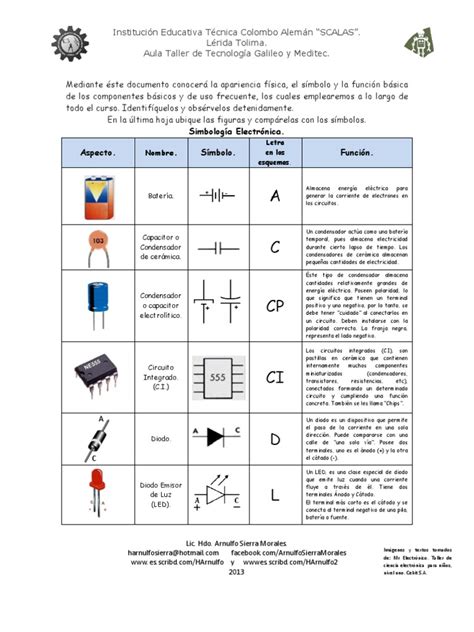 Simbología Electrónica Y Eléctrica