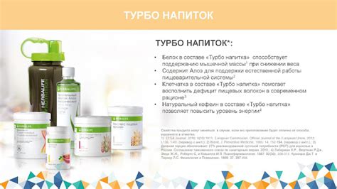 Концепция Питания 24 часа. Гербалайф