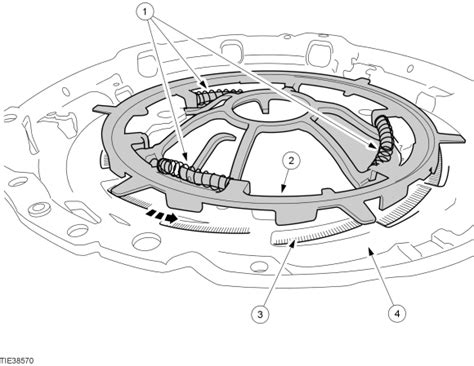 Ford Fiesta Clutch System Operation And Component Description