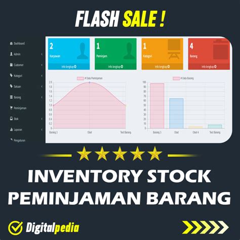 Aplikasi Inventory Stok Peminjaman Barang Berbasis PHP Dengan QR Code