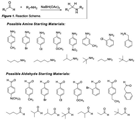 Solved Rz Nhz Nabh Oac A Figure Reaction Scheme Possible Amine