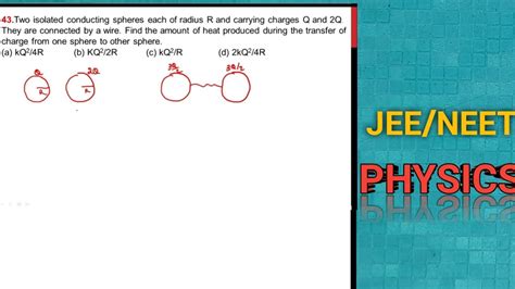 Two Isolated Conducting Spheres Each Of Radius R And Carrying Charges Q