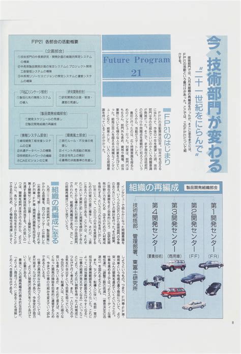 トヨタ企業サイト｜トヨタ自動車75年史｜第3部 第2章 第3節｜第4項 「開発センター制」の導入