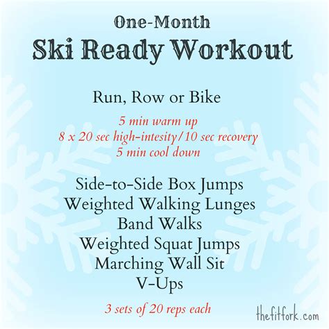 Ski Ready Workout & Warming Hot Drinks | thefitfork.com