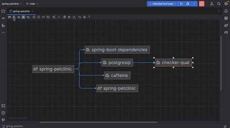 Dependency Diagram Jetbrains Guide