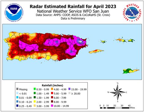 Puerto Rican Climate