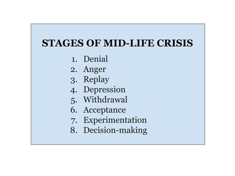 Mid-life Crisis: Challenges, Opportunities, And Personal Growth - United We Care | A Super App ...