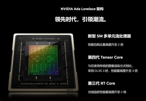 网传丨供应链称 Rtx 4070 显卡销量不佳，断供将延期至 6 月 显卡 什么值得买