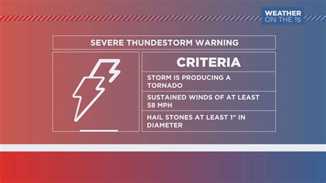 Severe Weather Awareness Week Tornadoes And Thunderstorms Orlando Lanes