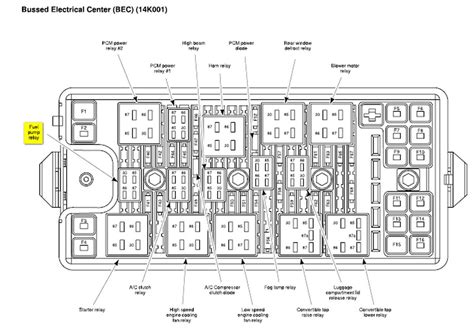 Mustang Fuel Pump Relay Wiring
