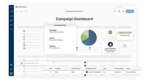 Campaign Management Smartsheet