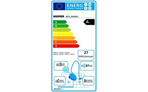 HOOVER RE71 RE10 Fiche Technique Prix Et Avis