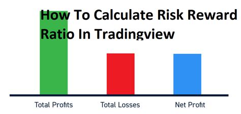 How To Calculate Risk Reward Ratio In Tradingview A Full Guide