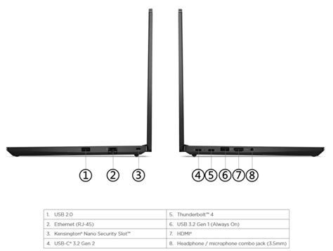 لپ تاپ لنوو Thinkpad E14 Gen 5 14” Intel فروشگاه لنوو