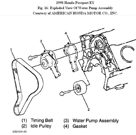 Honda Passport Timing Belt Or Chain