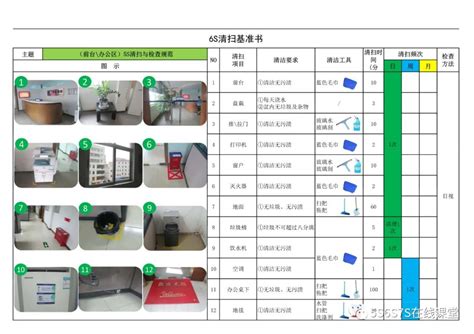 6s之清扫实施方法及要点 5s管理咨询6s管理咨询7s管理咨询培训机构 深圳市百进管理技术有限公司