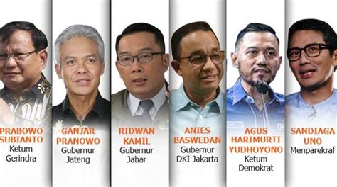 Cir Rilis Hasil Survei Pasangan Capres Cawapres 2024