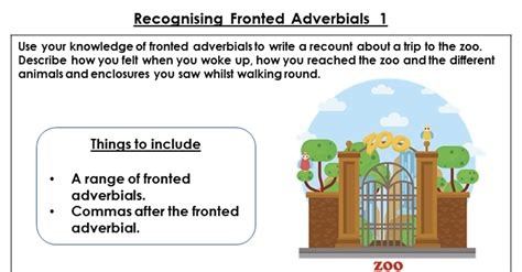 Year Recognising Fronted Adverbials Lesson Classroom Secrets