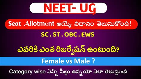 Neet 2022 Latest News Today In Telugu Neet Counseling Latest Update Today In Telugu Neet 2022