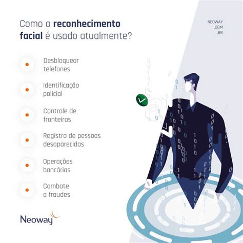 Entenda Como Funciona O Reconhecimento Facial Neoway