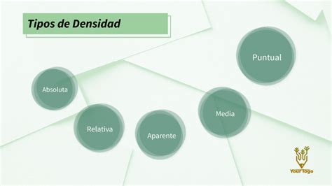 Tipos De Densidad By Uzziel Manzanares On Prezi