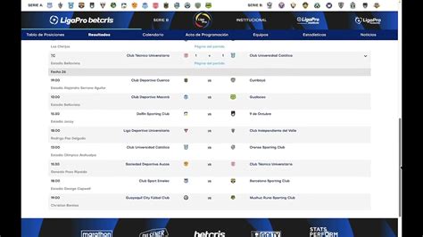 Serie A Liga Pro Betcris Ecuador Fase Fecha Resultados