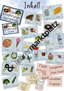 An Image Of Food Words And Pictures