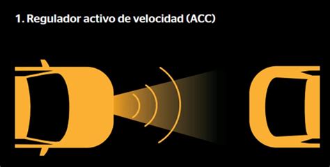 Así funciona el EBA o cómo se busca una frenada perfecta