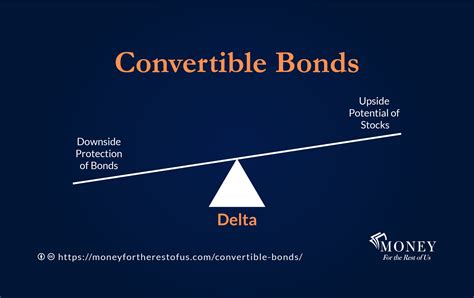 Convertible Bonds Everything You Need To Know Money For The Rest Of Us