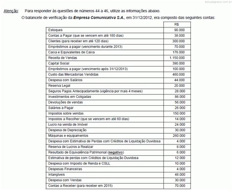 Questões sobre Balanço Patrimonial BP da FCC