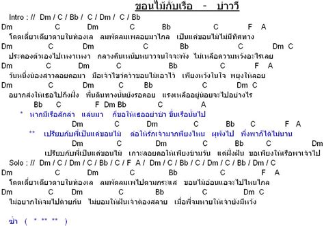 คอรดเพลง By The Himalaya Included guitar chords