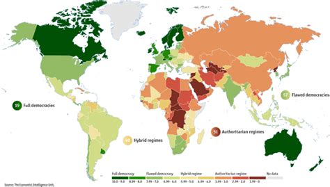 Democracy Index 2016