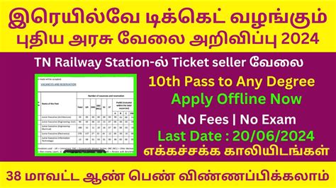 Railway Ticket கடககம பதய வல அறவபப 2024 No Exam No Fees