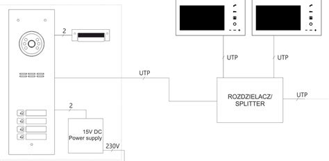 FAM PV 1NPACC FAM PV 1NPACC Wideodomofon cyfrowy z czytnikiem breloków