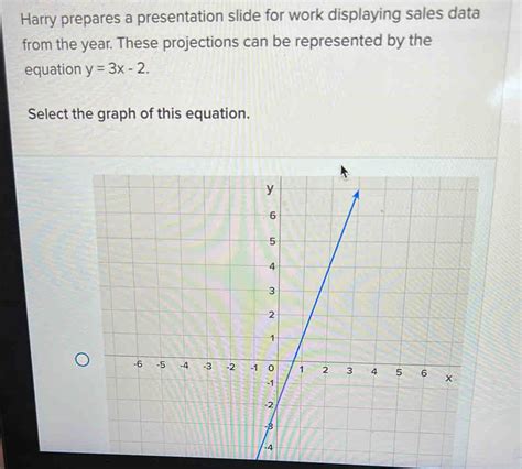 Solved Harry Prepares A Presentation Slide For Work Display Algebra