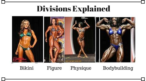 Divisions Explained Get Fit Go Figure