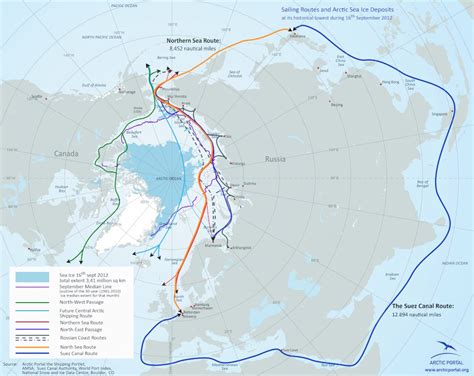 Shipping Portlet Arctic Portal