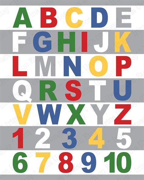 Colorful Abc And 123 Alphabet Poster Printable Wall Art For Etsy