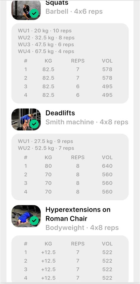 Approved Log Get Jacked Be Healthy Get Pussy Sustanon Deca EQ Proviron HGH Cycle Log