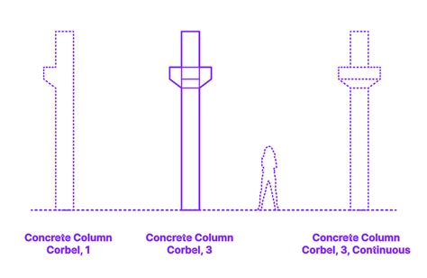 Concrete Column - Corbel, 3 Dimensions & Drawings | Dimensions.com