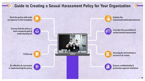 Comprehensive Sexual Harassment Policy Training Ppt Ppt Sample