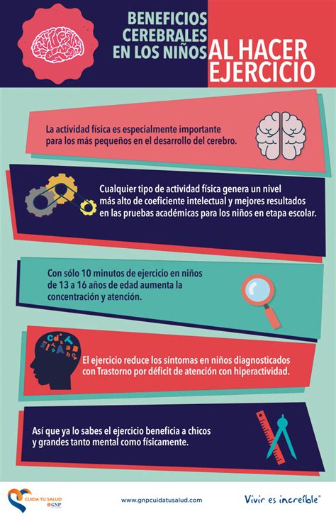 Beneficios cerebrales en los niños al hacer ejercicio GNP cuida tu Salud