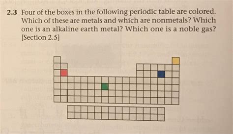 Solved 2 3 Four Of The Boxes In The Following Periodic Table Chegg