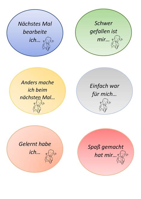 Reflexionskarten Mit Anregungen Unterrichtsmaterial Im Fach