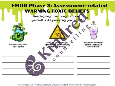 EMDR Phase 3: Assessment-related - Toxic Beliefs Bundle 4pgs | Kindred ...