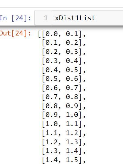 Matplotlib Line Position Moving When Increasing Line Thickness