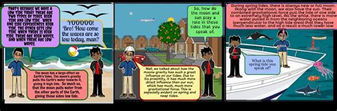 Extra Credit Science Project On Tides Storyboard